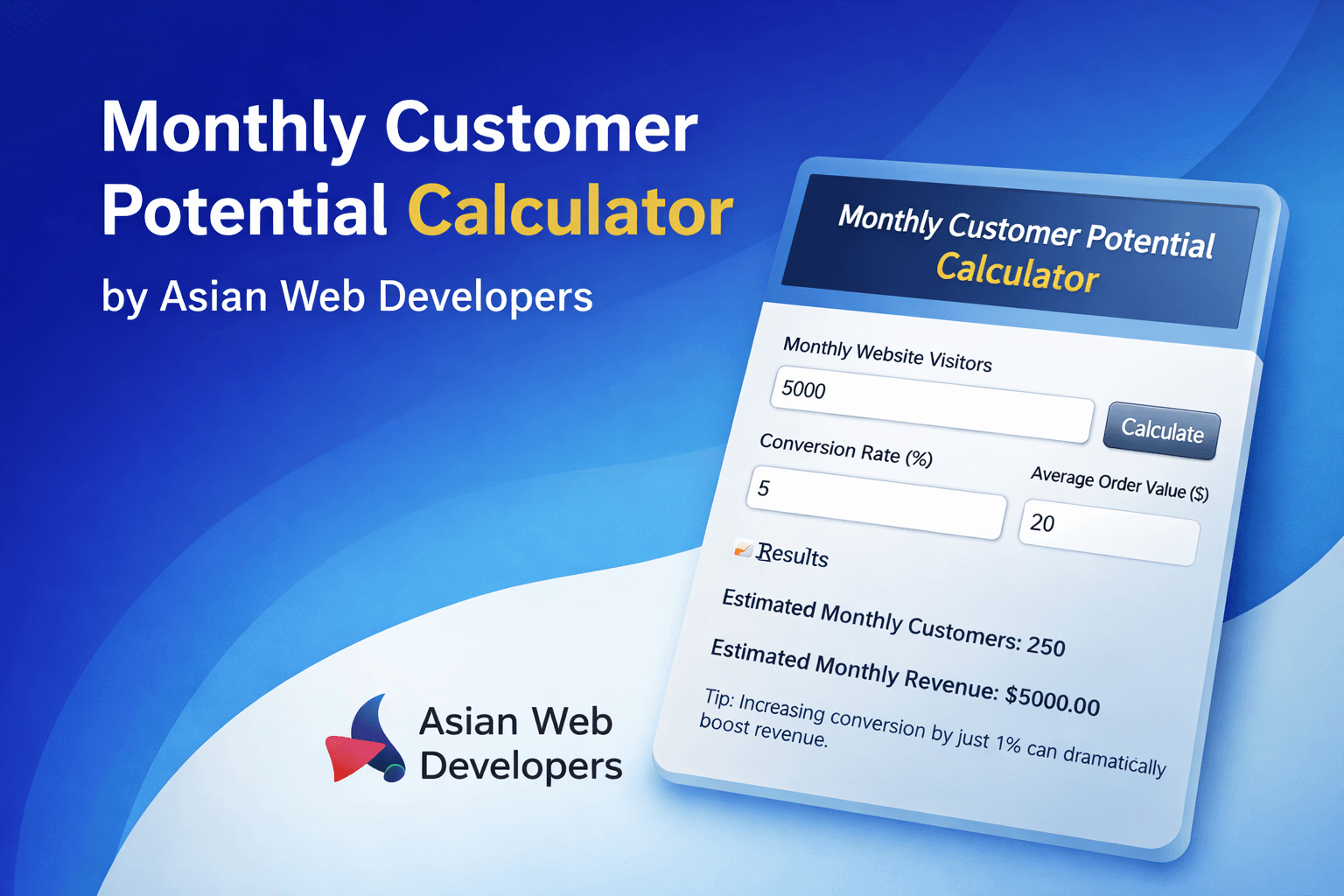 Monthly Customer Potential Calculator by Asian Web Developers – estimate website visitors, conversion rate, and monthly revenue
