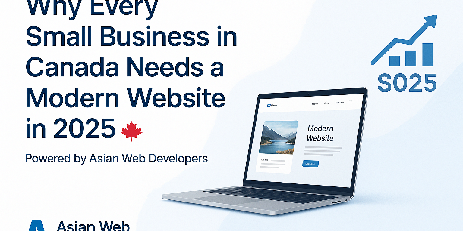 Why every small business in Canada needs a modern website in 2025 — promotional graphic by Asian Web Developers.”
