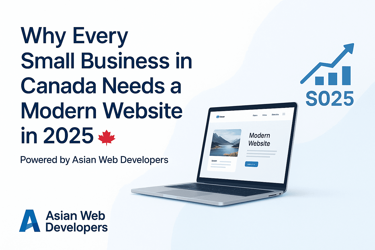 Why every small business in Canada needs a modern website in 2025 — promotional graphic by Asian Web Developers.”