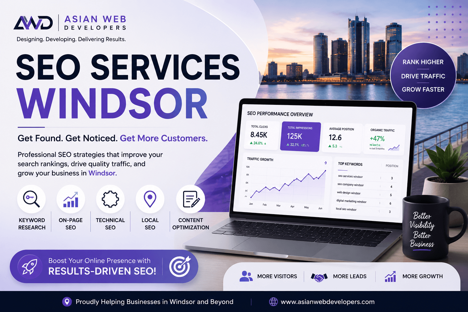 SEO services in Windsor to improve search rankings, drive traffic, and grow your business